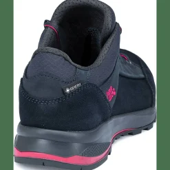 Banks Low GTX Damen Trekkingstiefel