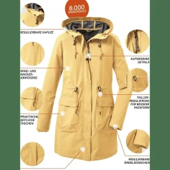 GS 99 Damen Softshelljacke